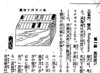 盤双六とバックギャモンの交差点: 盤双六とバックギャモンの部屋